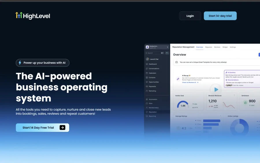 Screenshot of HighLevel website