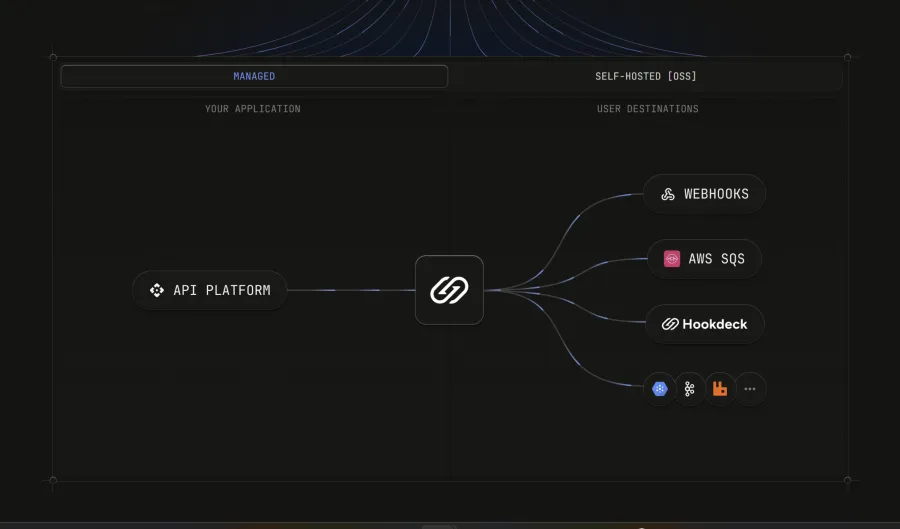 Screenshot of Hookdeck Outpost website