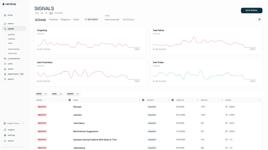 Screenshot of Raindrop AI website